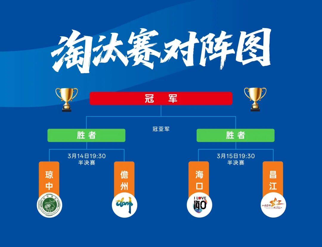 乐鱼体育官方网站-琼超半决赛丨儋州VS琼中！劲旅对决，热血开战