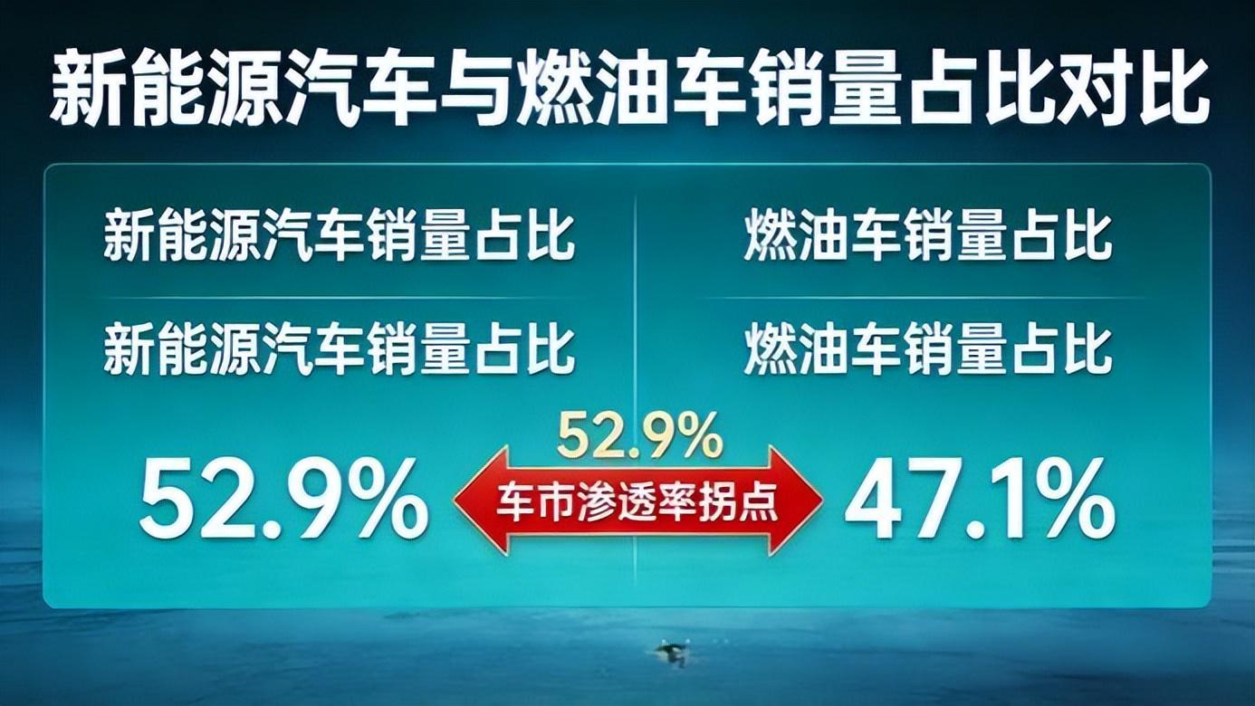 乐鱼体育官方网站-暴跌95%！一代神车退场了，比燃油车卖不掉更可怕的事正在发生