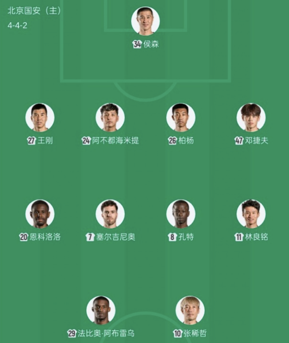 乐鱼体育登录入口-复盘国安1-2成都：韦世豪94分钟绝杀旧主，蓉城赢得的确很难